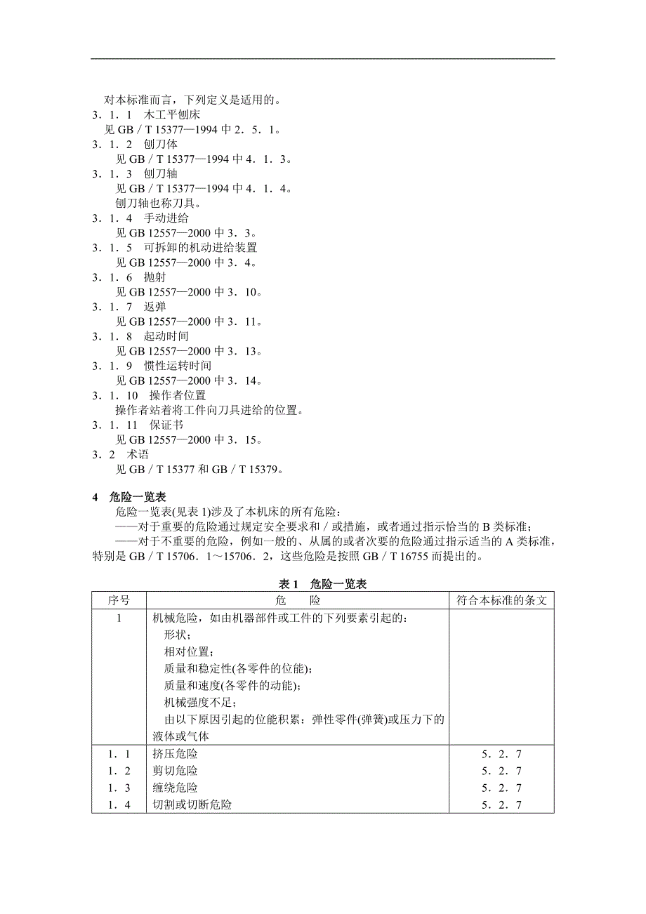 木工平刨床安全_第2页