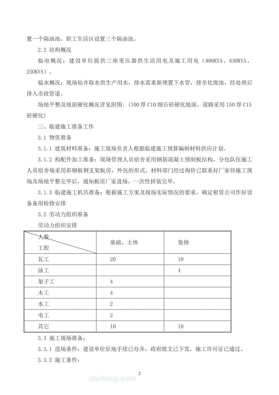 【精编】竖井场区办公区、生活区及生产区临建施工培训讲义_第4页