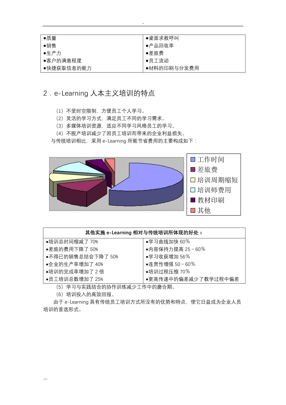 企业e-Learning教育系统(方案)_第3页