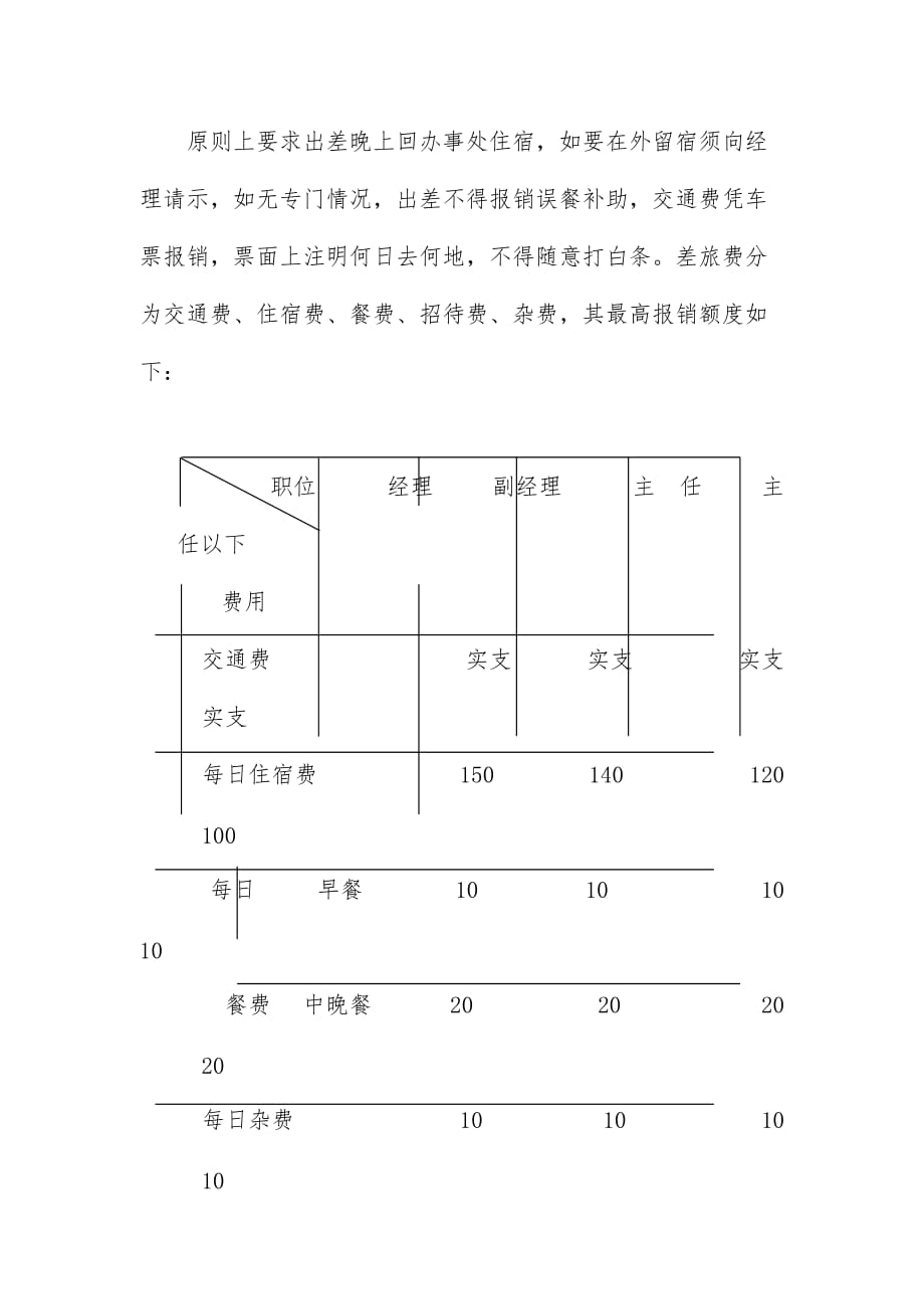 公司财务费用管理制度_第3页