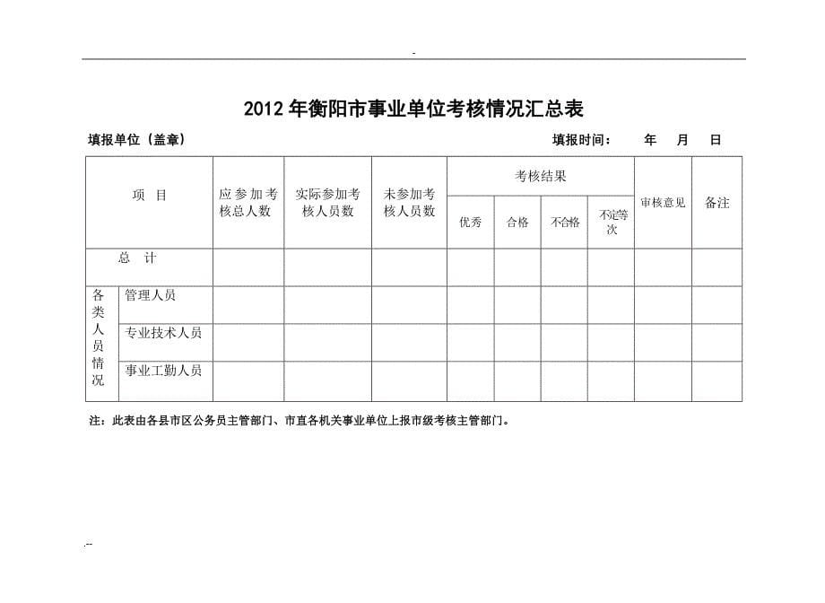 衡阳市年度考核登记表_第5页