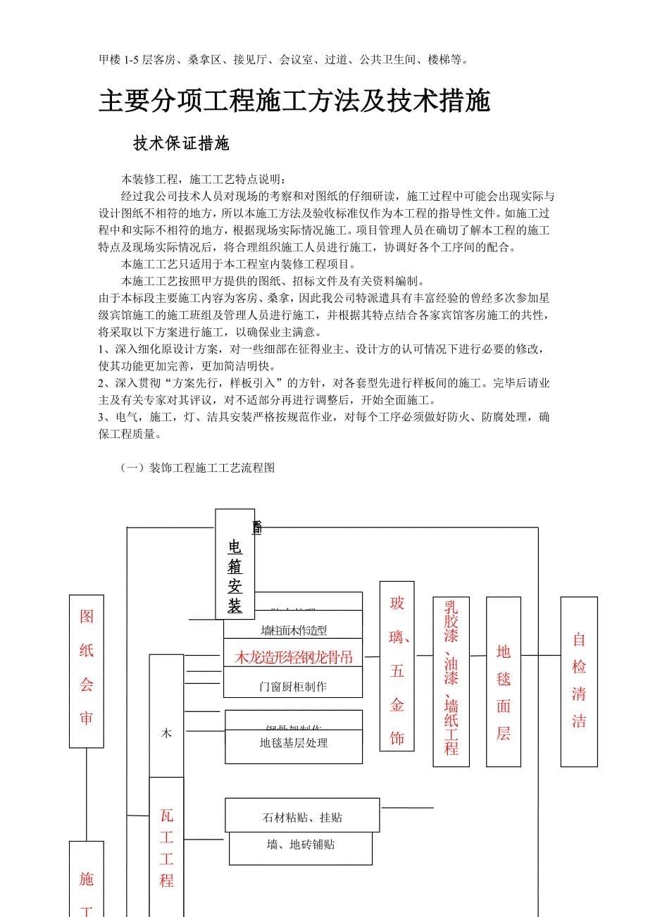 【精编】会议中心装饰施工组织设计_第5页