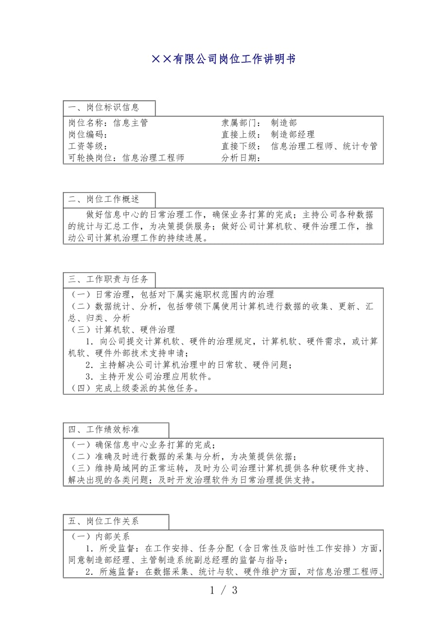 公司各职位分析92_第1页