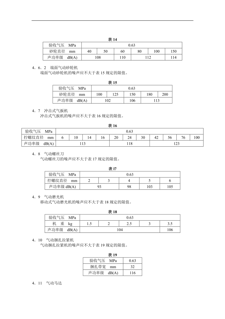 凿岩机械与气动工具噪声限值_第4页