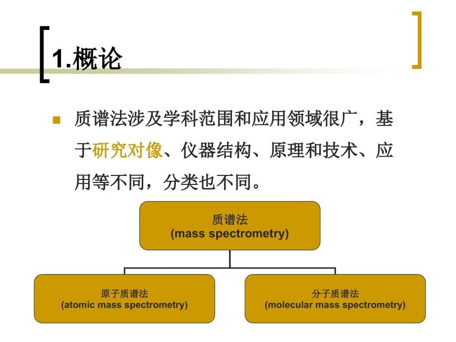 【精编】原子质谱法与分子质谱法在环境分析中应用_第5页