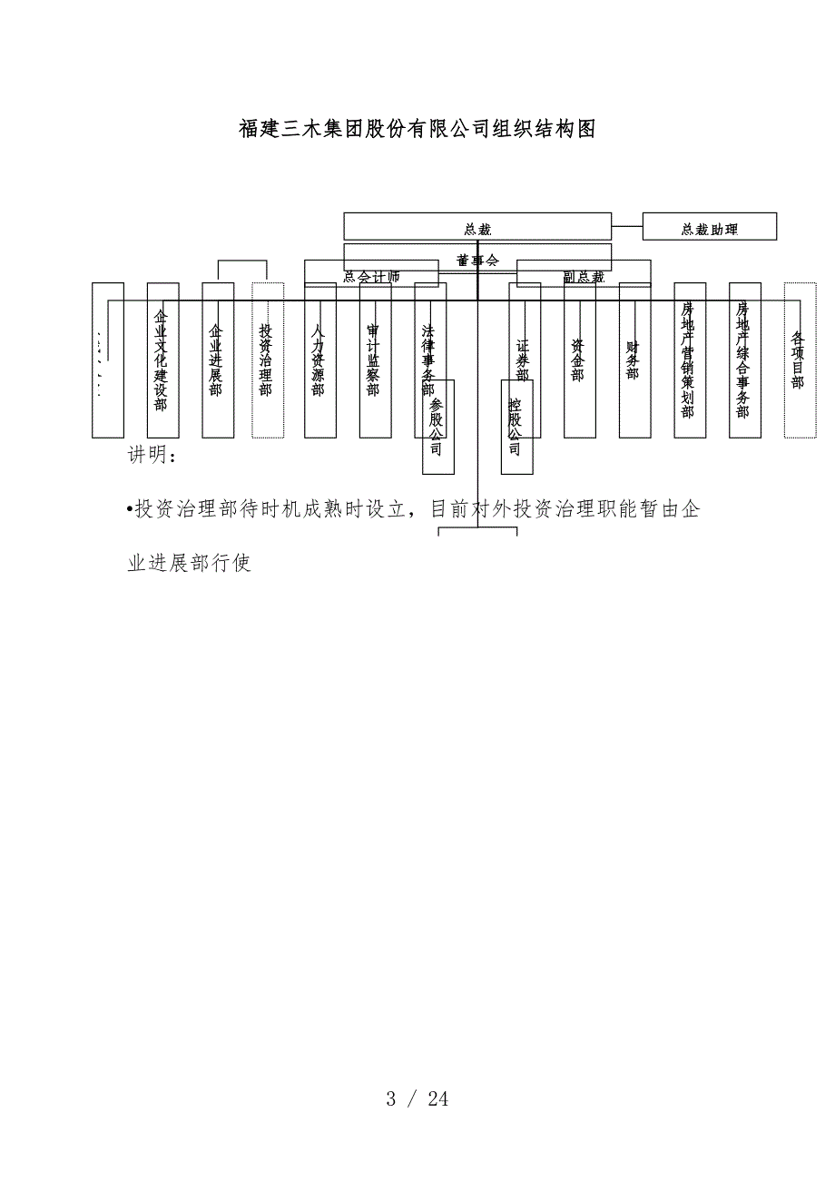 公司部门职责文件_第4页