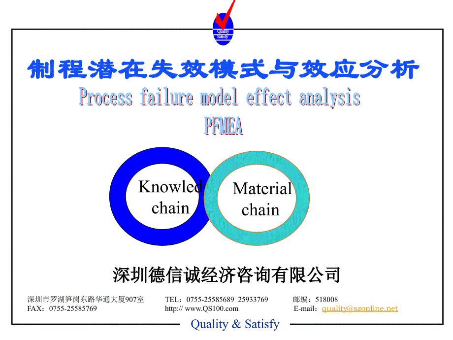 【精编】制程潜在失效模式与效应分析培训课件_第1页