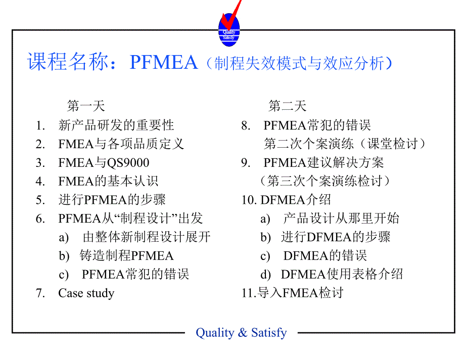 【精编】制程潜在失效模式与效应分析培训课件_第2页