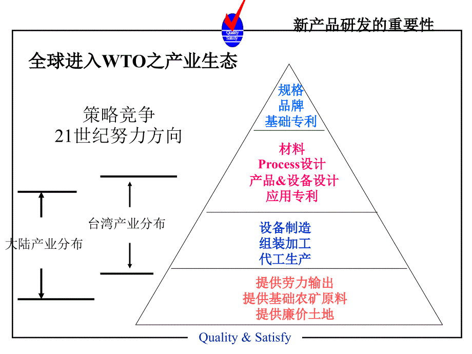 【精编】制程潜在失效模式与效应分析培训课件_第3页