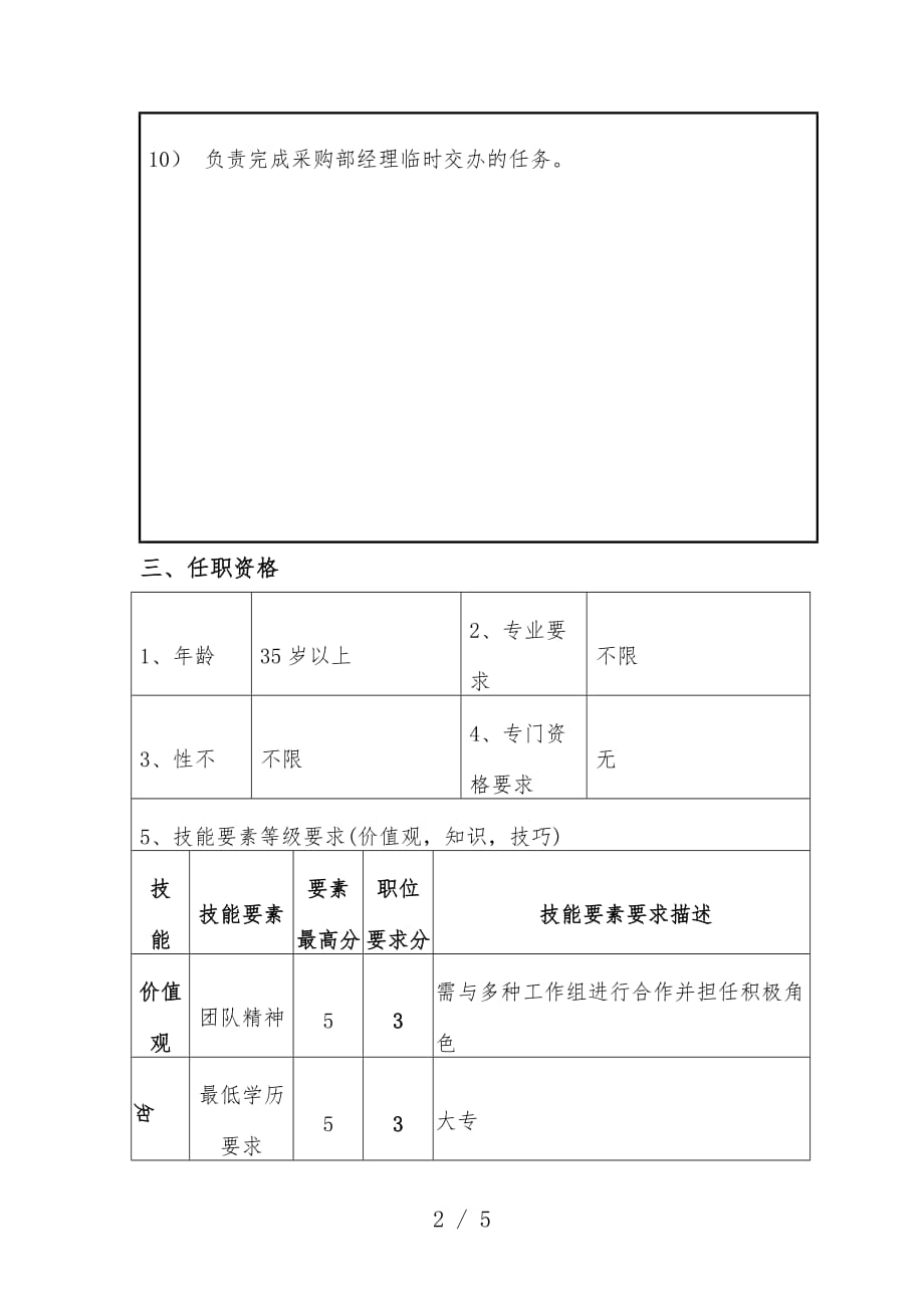 公司采购部废钢采购主管职位说明书_第2页