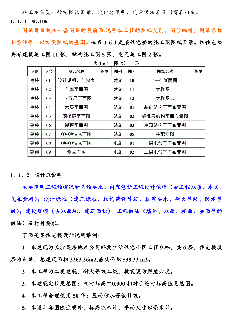 建筑施工图简易懂汇总_第2页