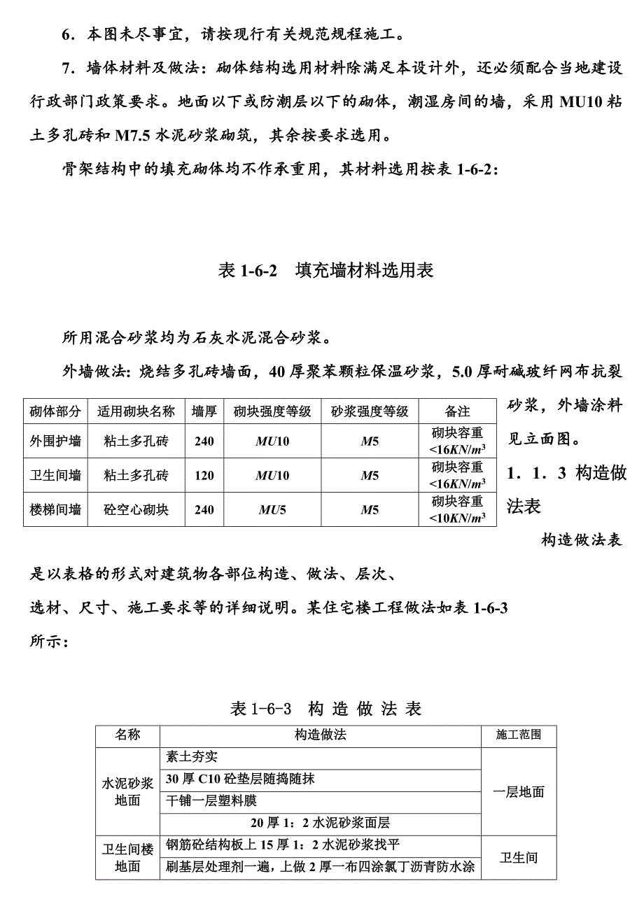 建筑施工图简易懂汇总_第3页