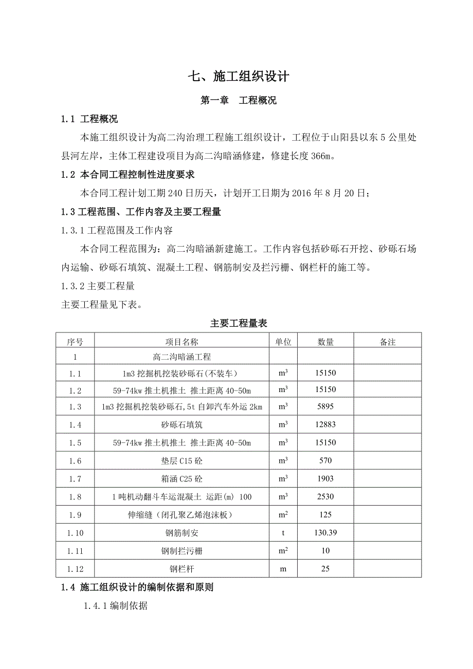 【精编】高二沟治理工程施工组织设计_第1页