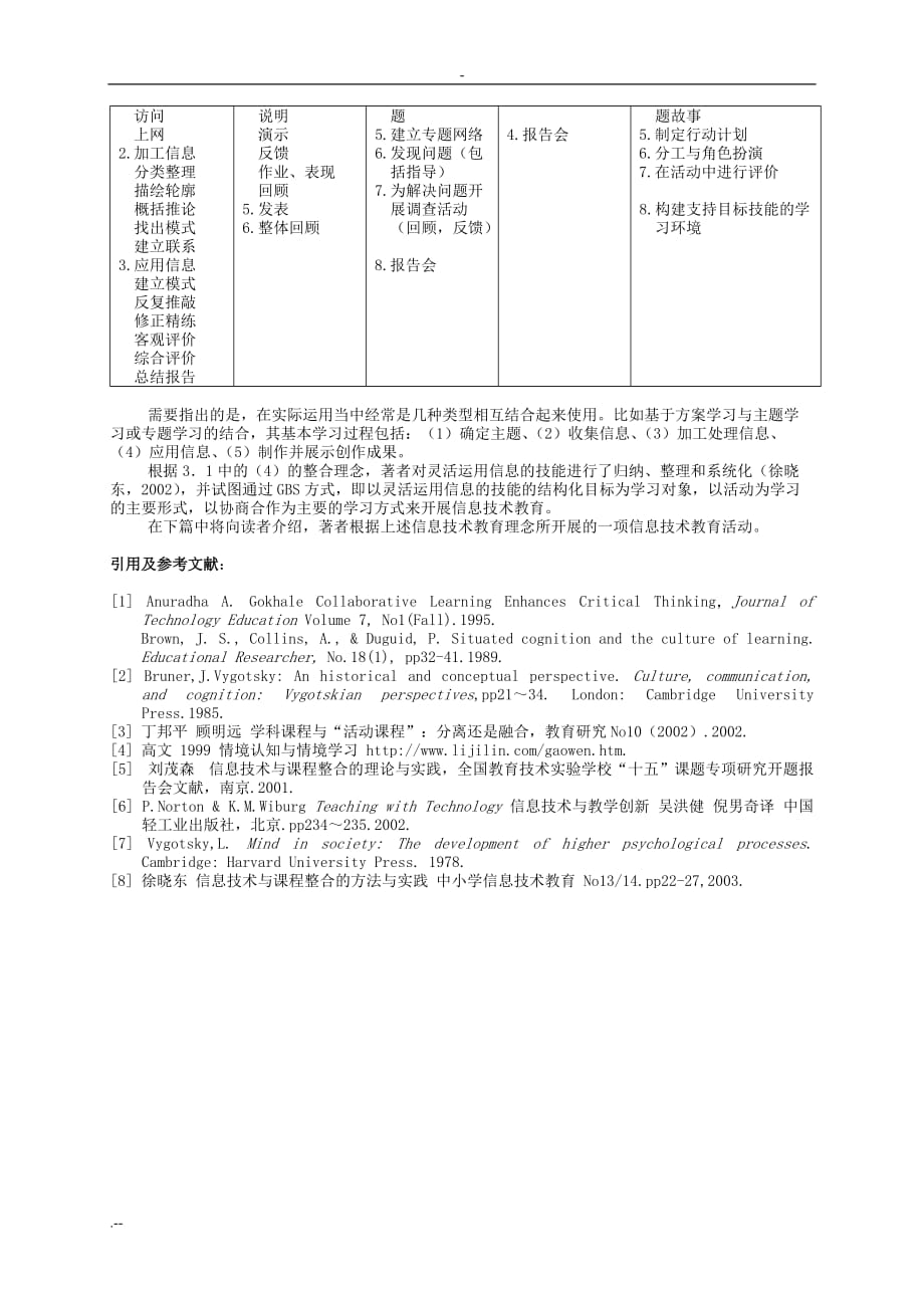 基于网络校际协作学习效果质分析_第4页