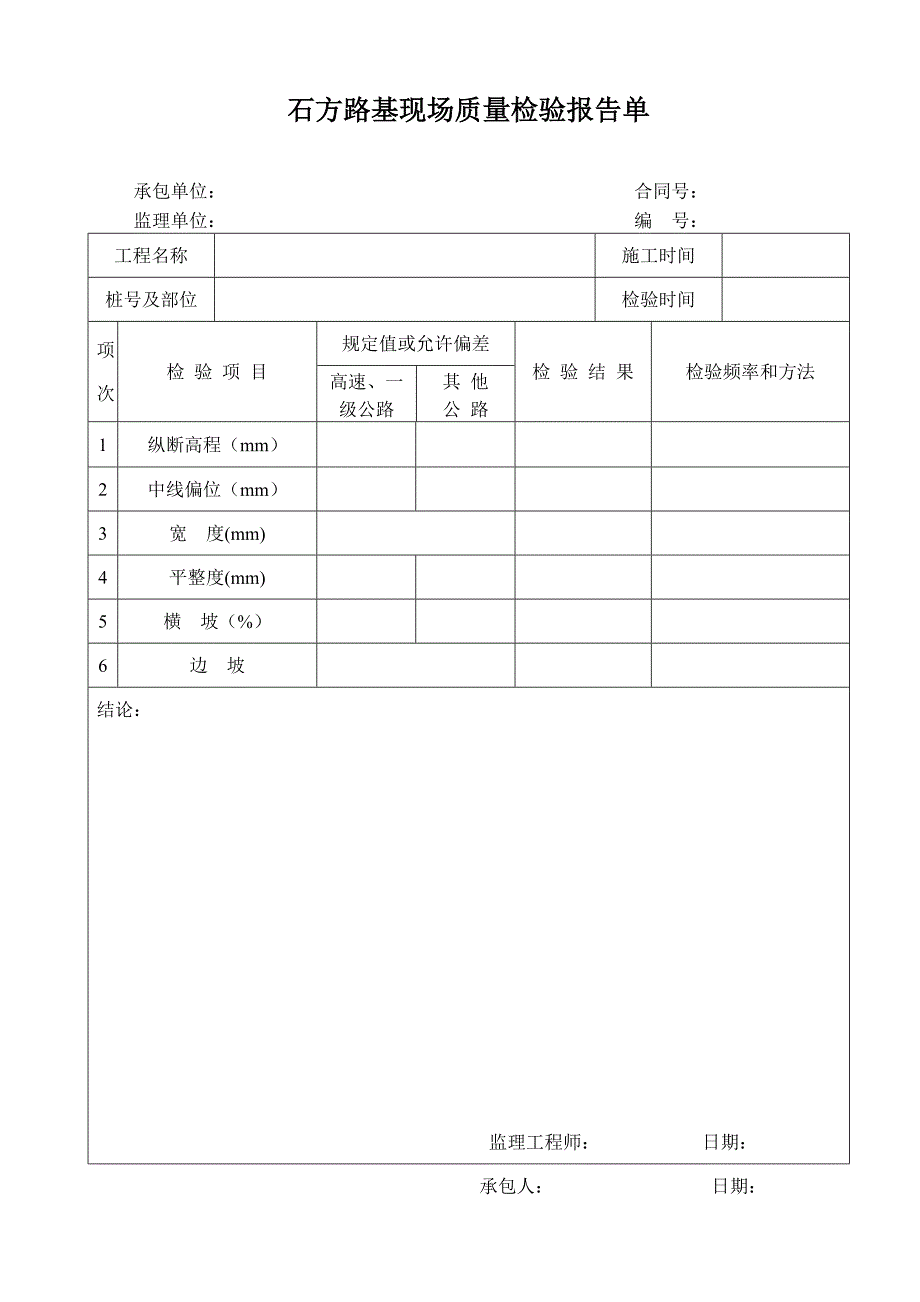 【精编】土方路基现场质量检验报告单_第2页