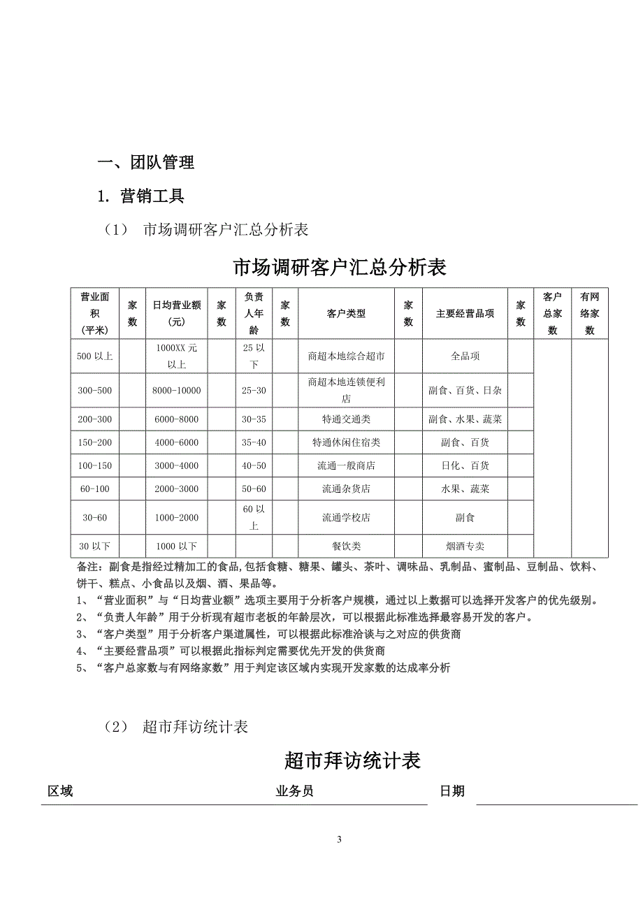 【精编】某公司运营手册之业务管理手册_第3页