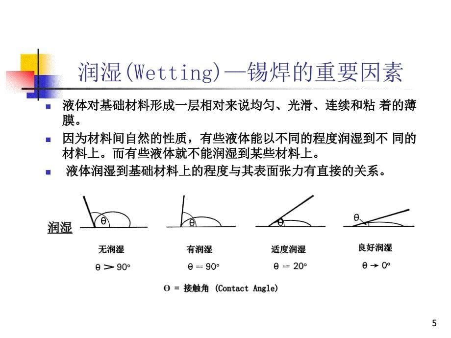 【精编】锡焊原理及手焊工艺培训课件_第5页