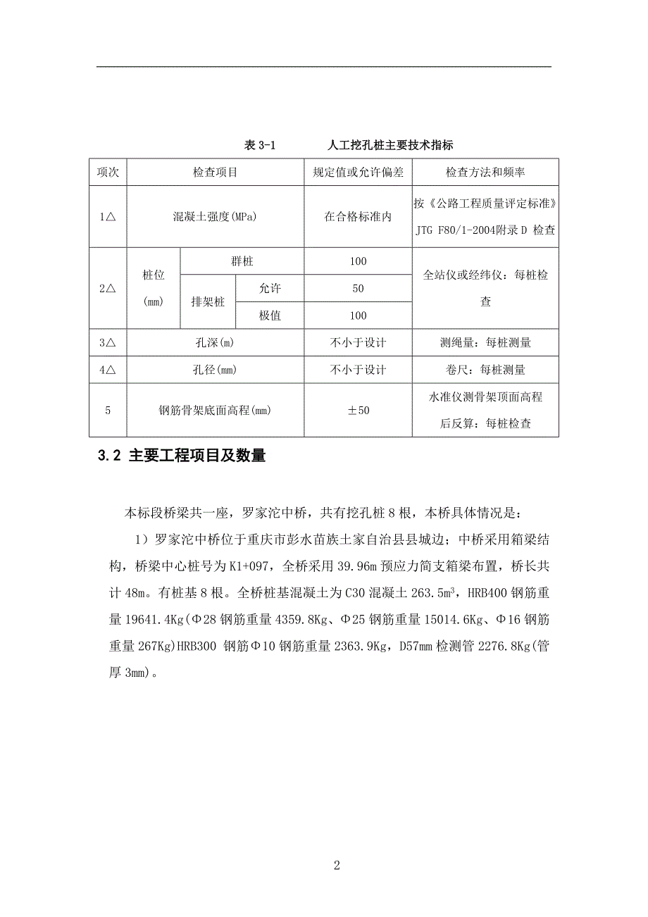 【精编】人工挖孔桩专项施工技术方案_第2页