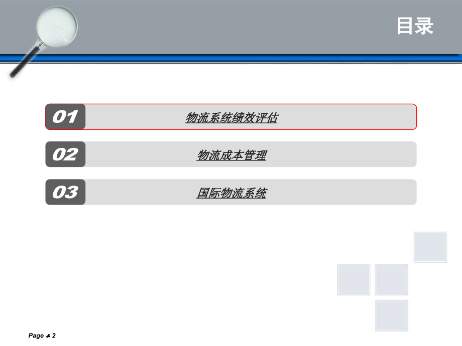 【精编】物流成本与绩效国际物流培训课件_第2页