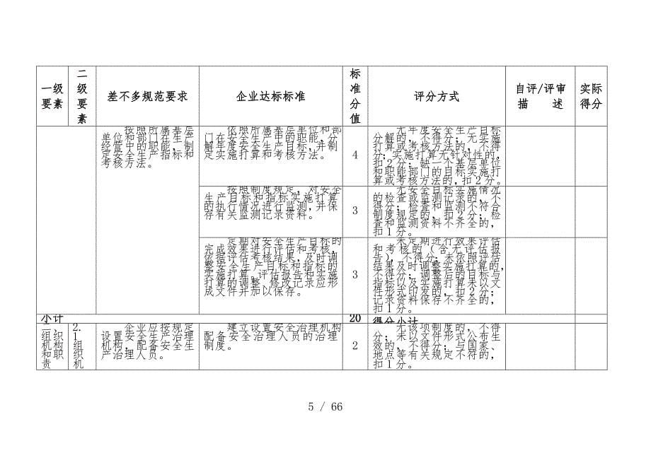 冶金等工贸企业安全生产标准化基本规范评分办法[001]_第5页