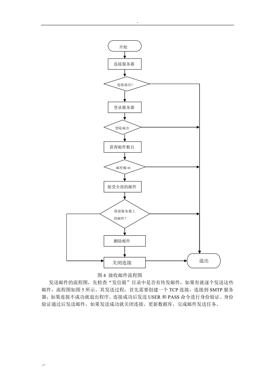 电子邮件系统设计与实现_第4页