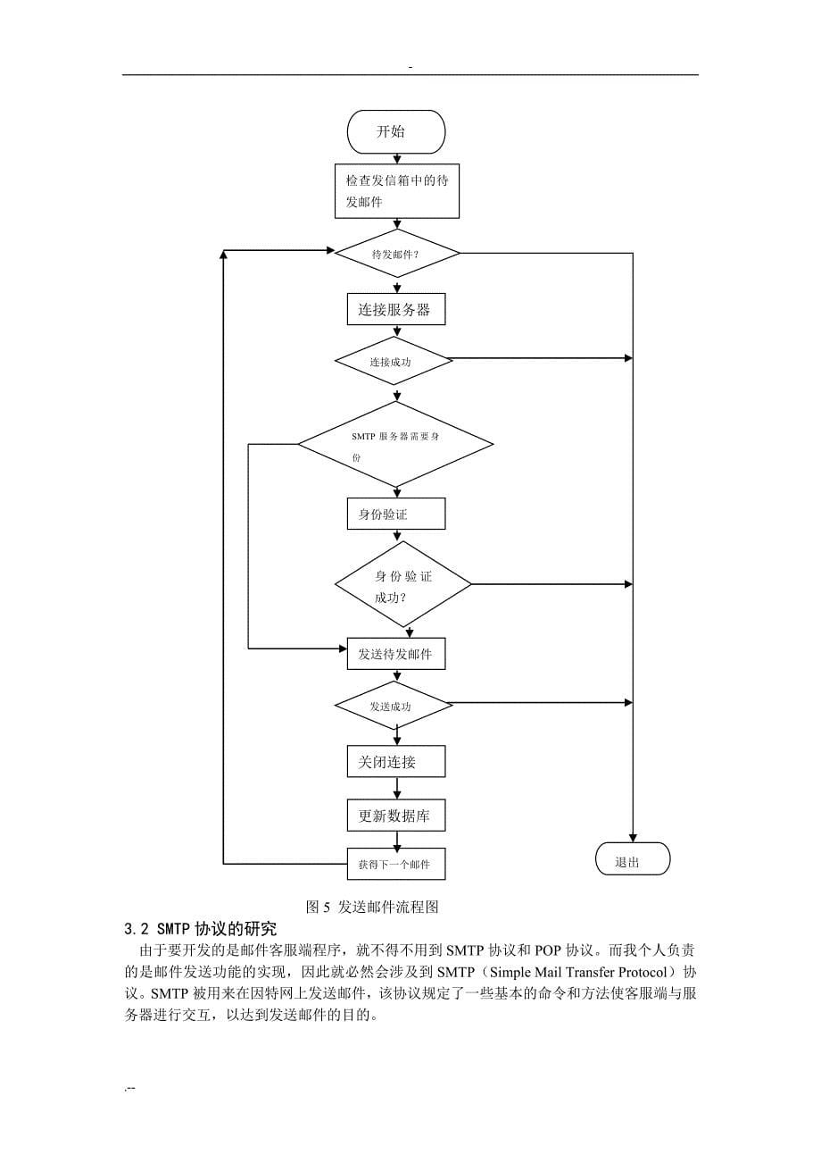 电子邮件系统设计与实现_第5页