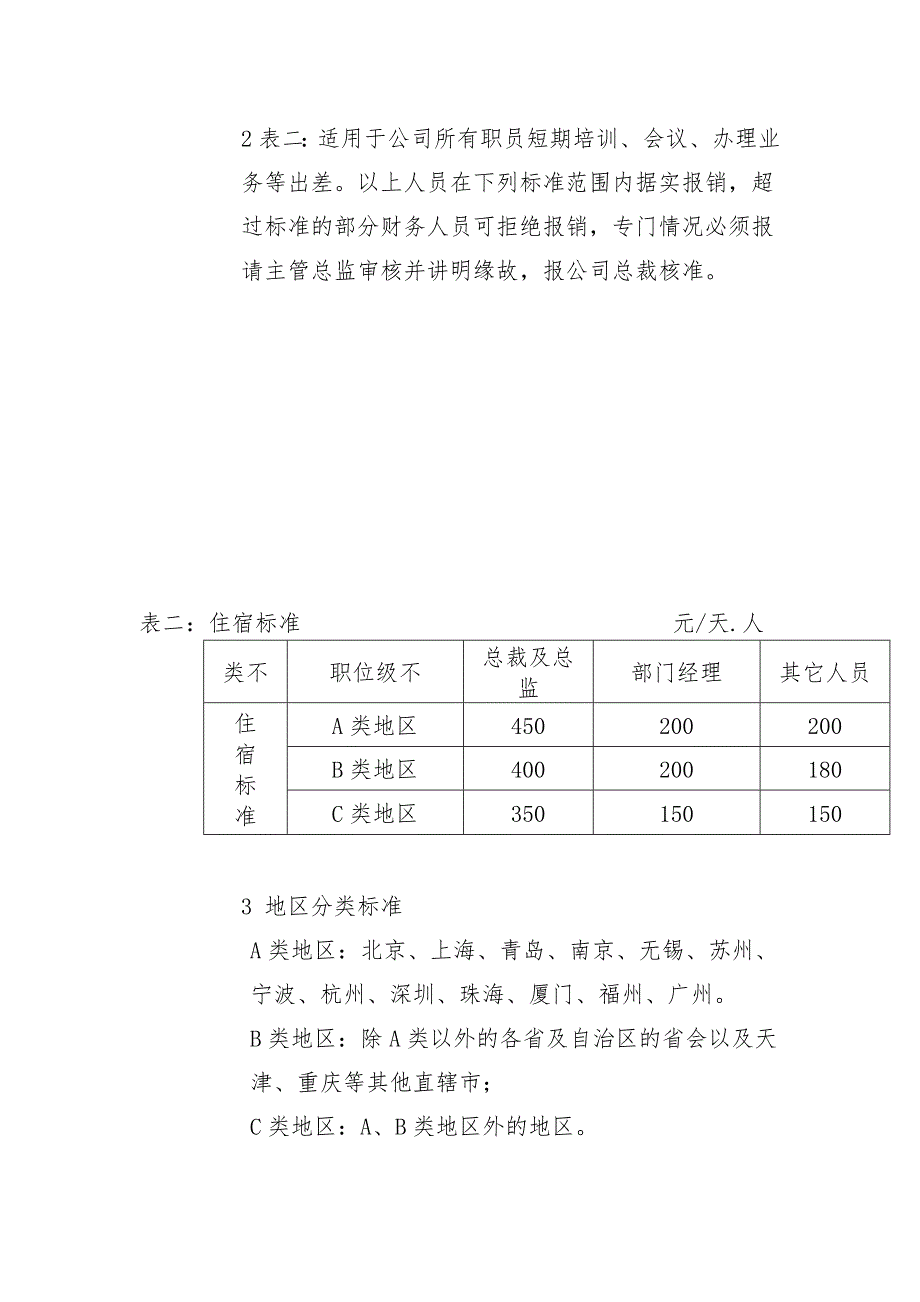 湖南基因公司费用管理规章制度_第4页