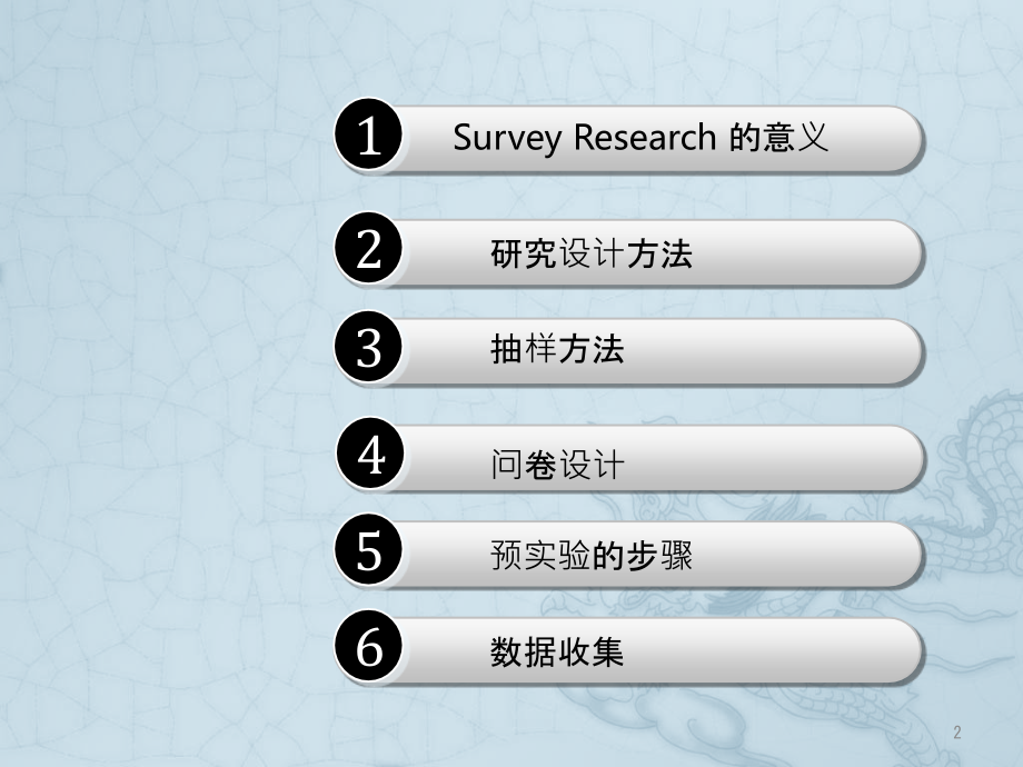 心理学研究调查的方法ppt课件.pptx_第2页