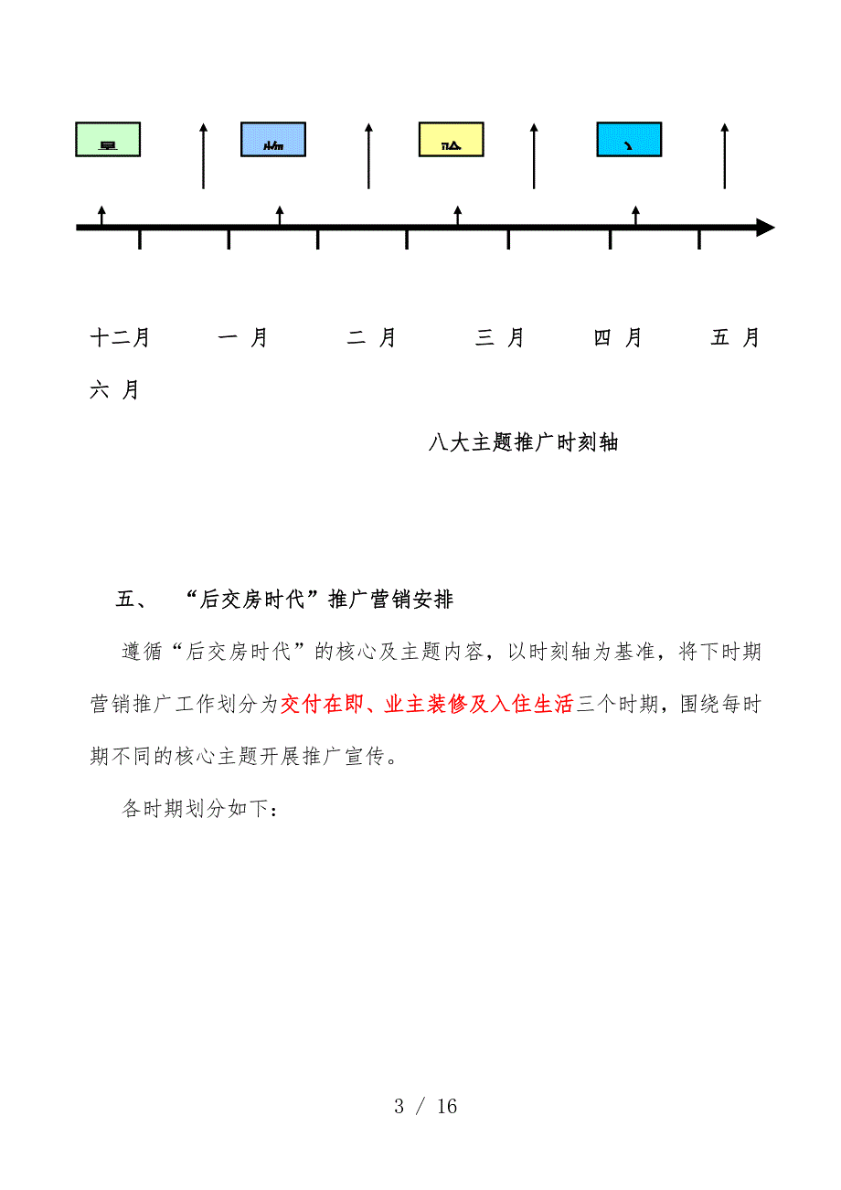 公司项目下阶段营销推广预案_第3页