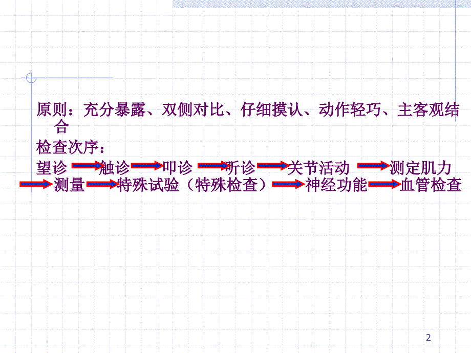 针灸科常规体格检查法ppt课件.ppt_第2页