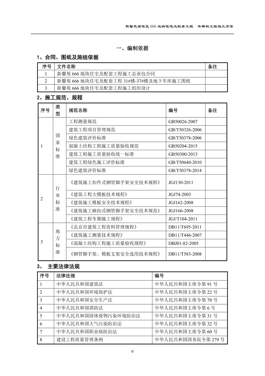 【精编】木模板工程施工方案培训资料_第4页