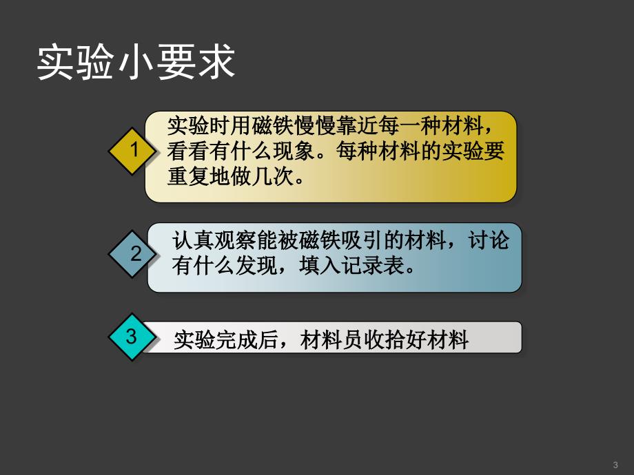 磁铁有磁性教学ppt课件.ppt_第3页