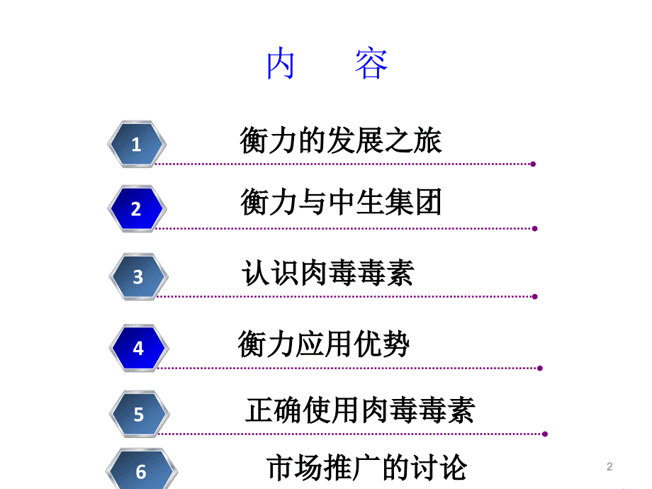 A型肉毒毒素功能的介绍ppt课件.ppt_第2页