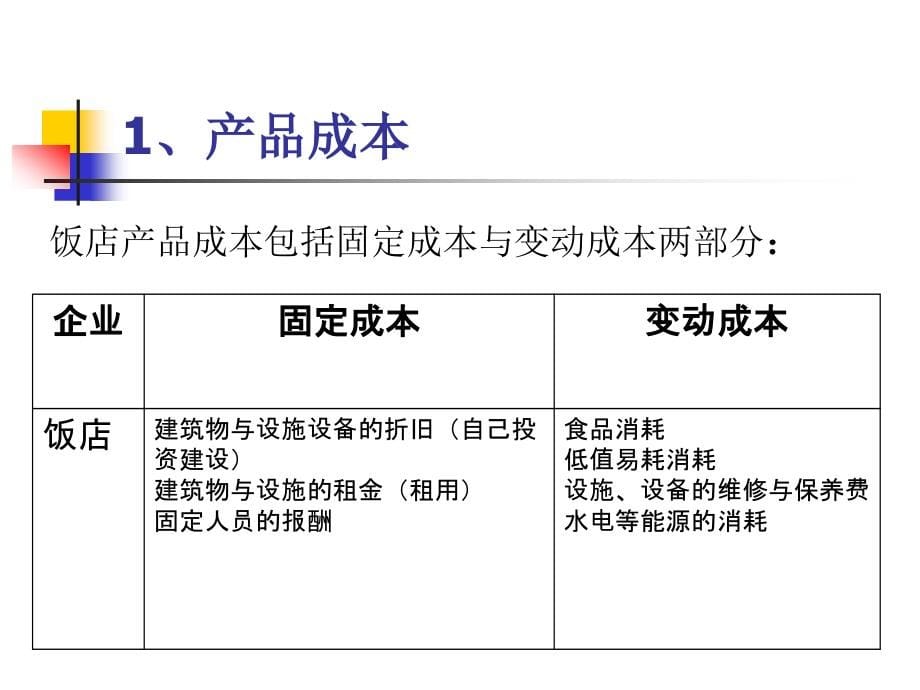 【精编】饭店价格策略培训课件_第5页