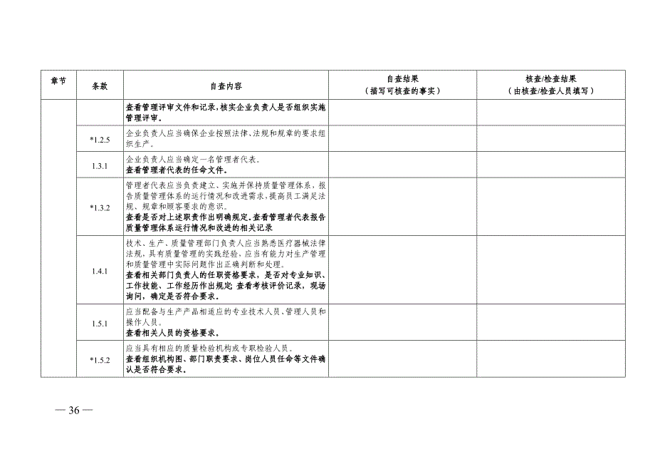 【精编】医疗器械生产质量管理规范_第4页