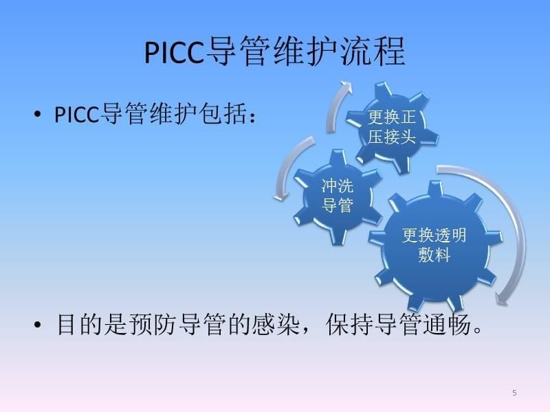 PICC维护流程ppt课件.ppt_第5页