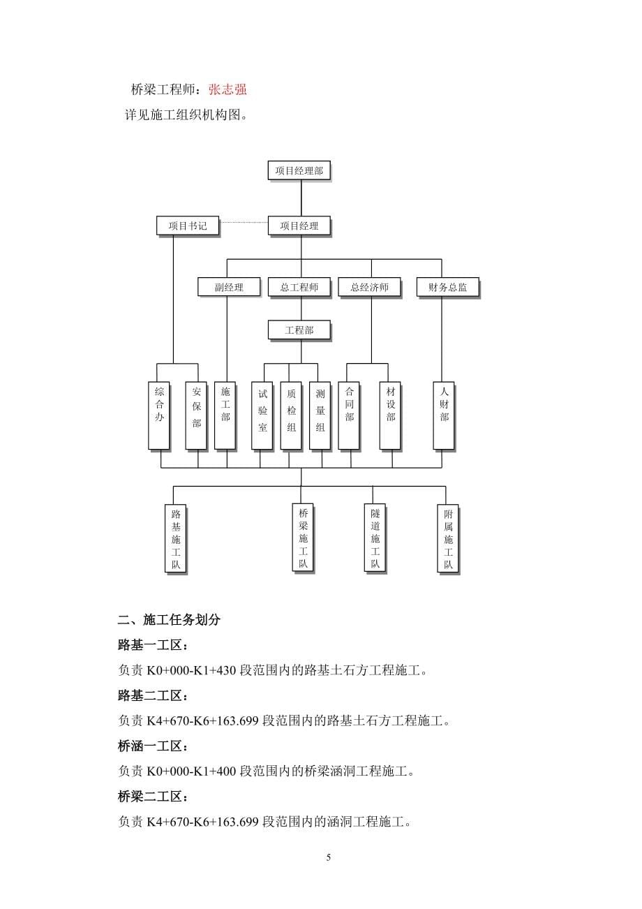 【精编】快速通道工程实施性施工组织设计_第5页