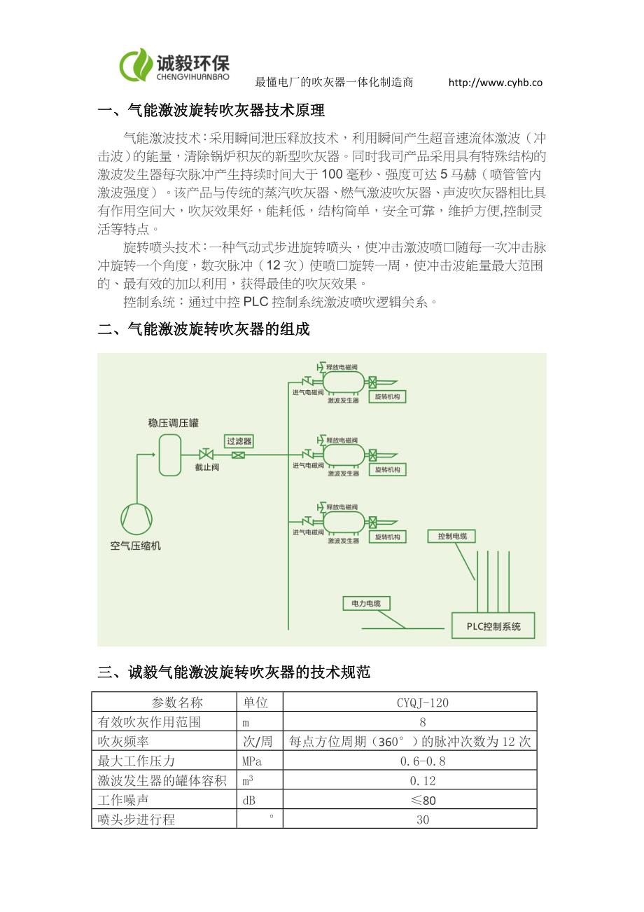 【精编】燃气激波吹灰器研发的行业背景概论_第2页