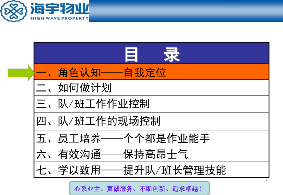 【精编】队、班长培训教材_第2页