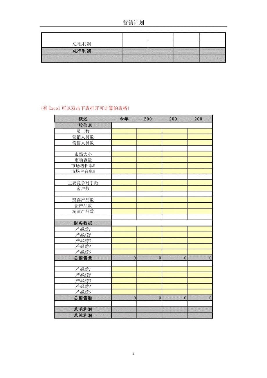 【精编】集团营销计划培训资料_第5页