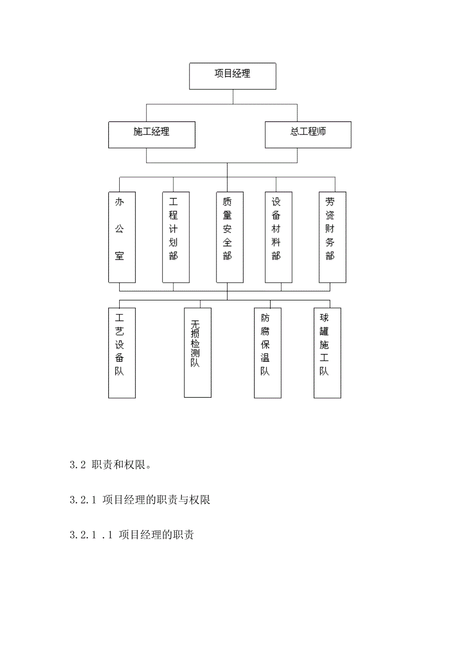 【精编】立方球罐施工方案培训资料_第3页