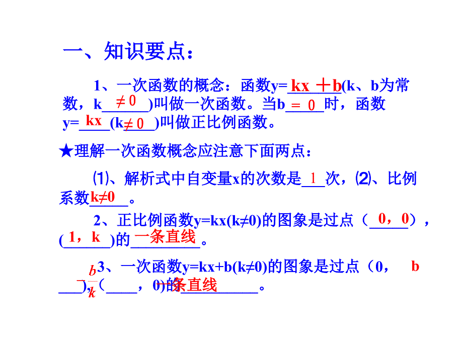 新人教版一次函数图像与性质复习课(精品)_第1页