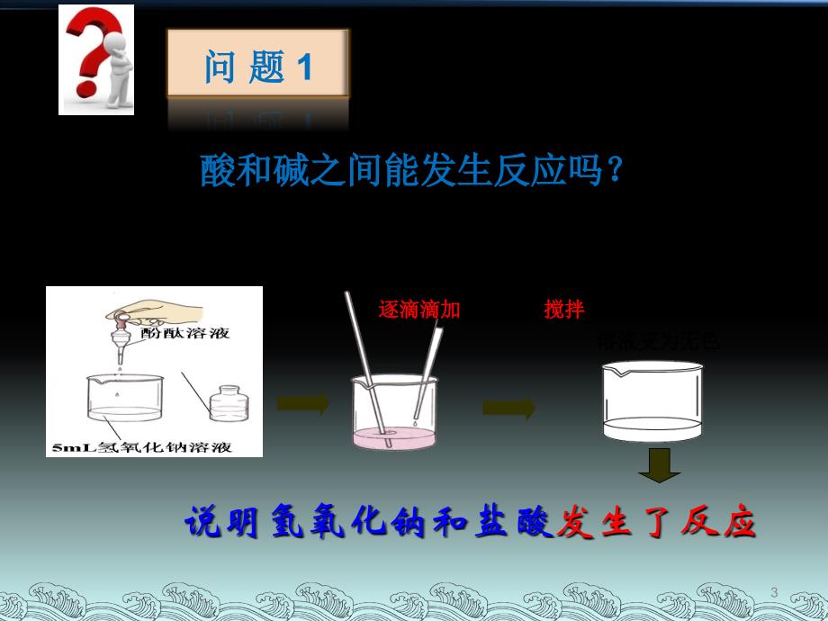 酸碱中和反应ppt课件.pptx_第3页