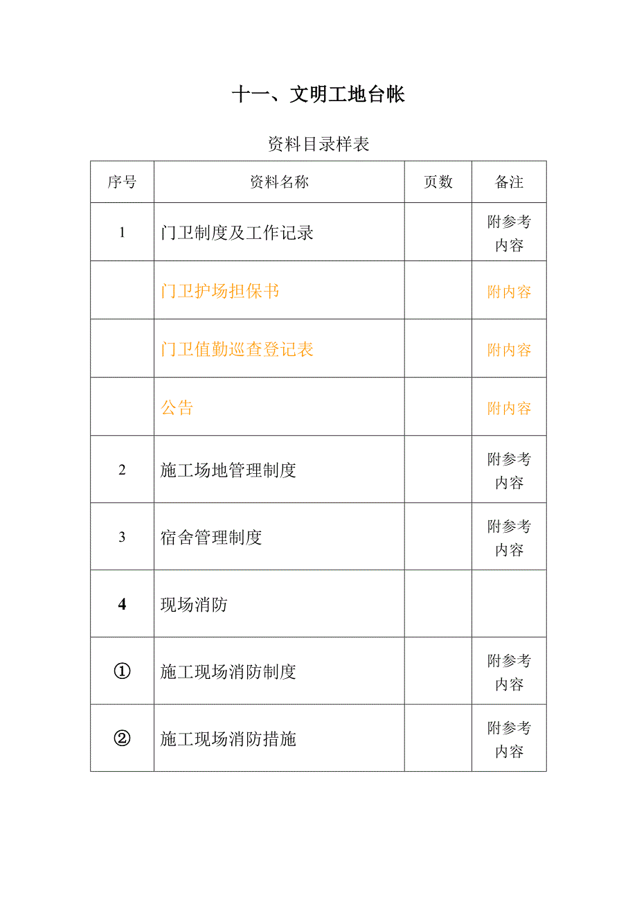 【精编】文明工地台帐_第1页