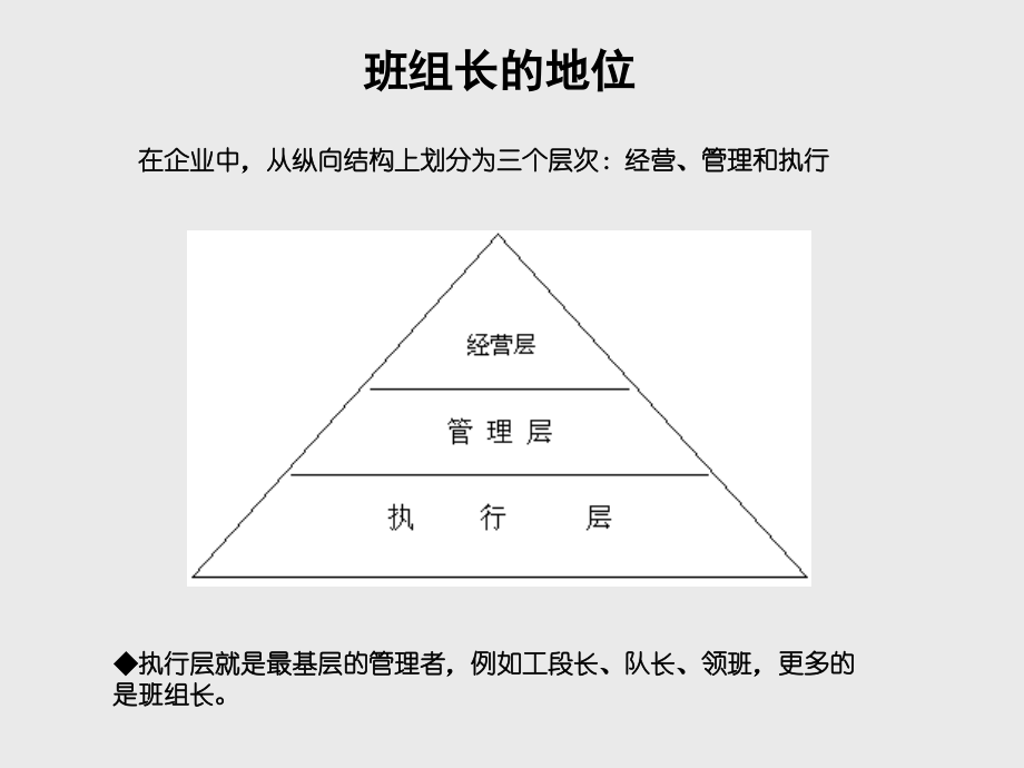 【精编】班长培训知识讲座_第3页