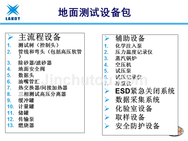 【精编】地面测试技术与设备培训课件_第3页