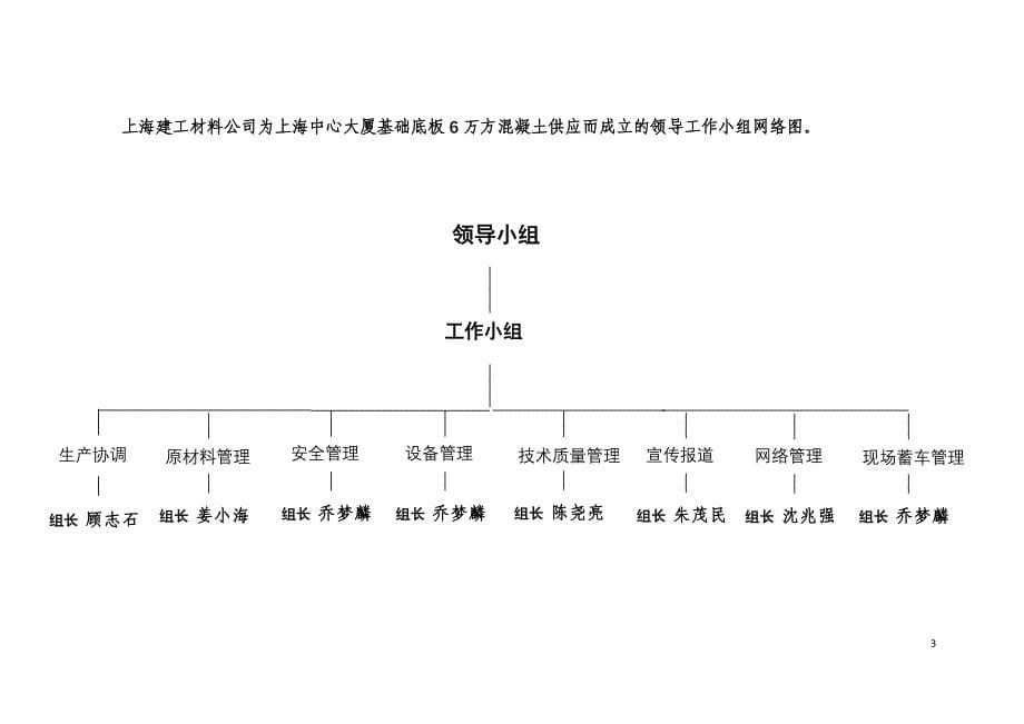 【精编】主楼底板大体积混凝土浇捣专项施工方案培训资料_第5页