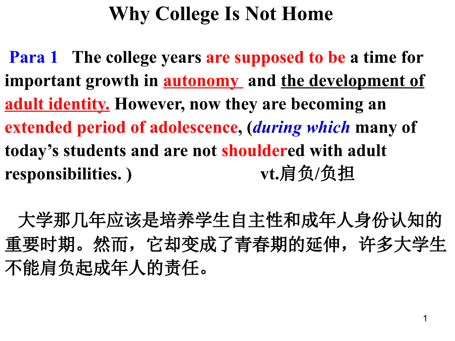 北京卷D篇 Why College Is Not Homeppt课件.ppt_第1页