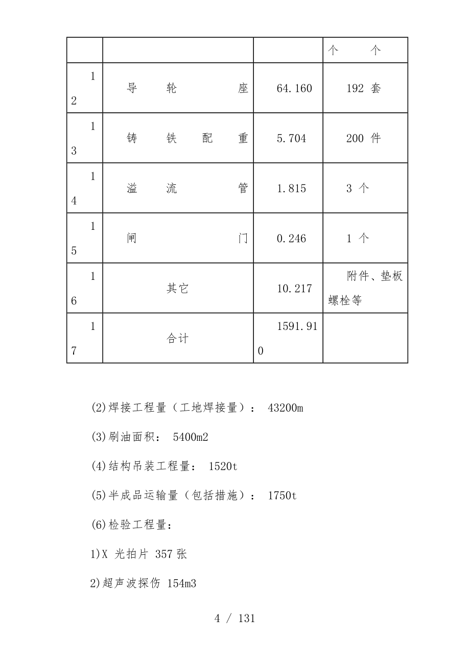 煤气站钢结构气柜施工组织设计方案范本_第4页