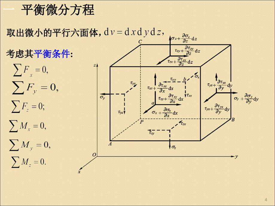 弹性力学空间问题的基本理论ppt课件.ppt_第4页